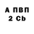 A PVP крисы CK Mr. AMVrus